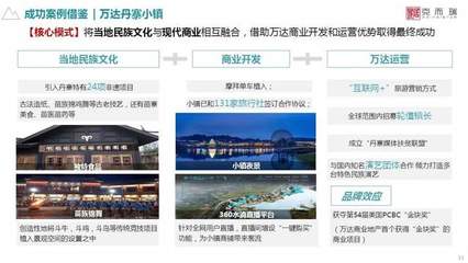 文旅商業(yè)項目十大核心策略 從定位策劃到可持續(xù)運營